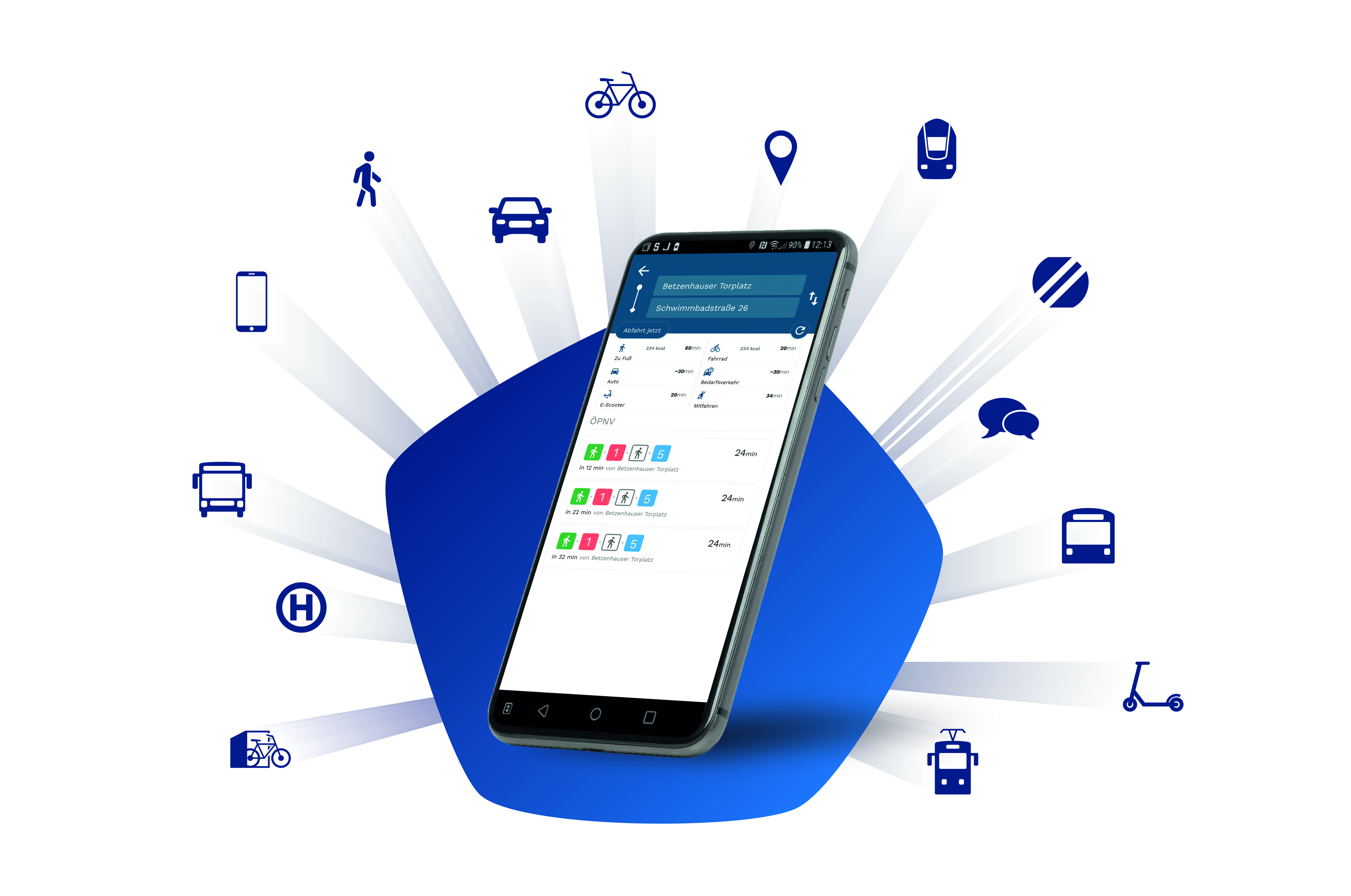 Smartphonenutzung bei Mobilitysuite