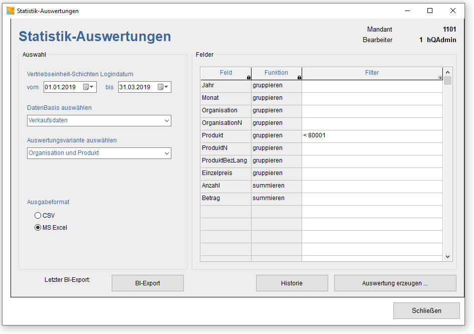 farelogiQ Statsitikasuwertung