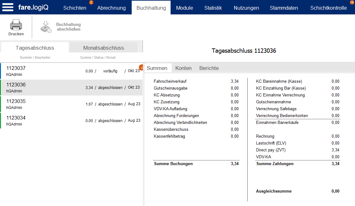 farelogiQ Tagesabschlussfunktion und Übersicht