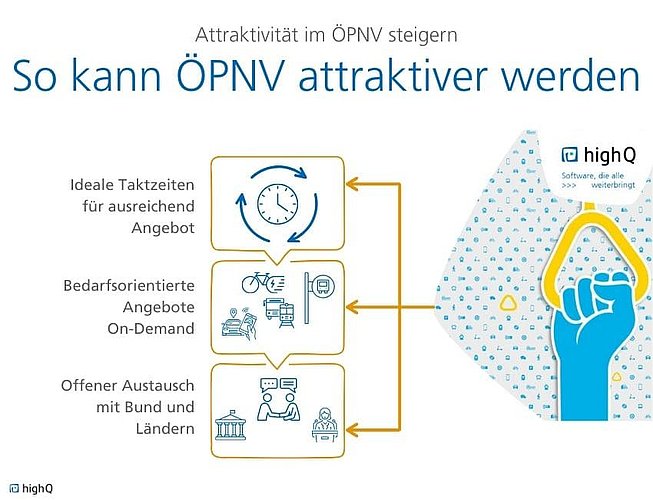 So kann ländlicher ÖPN wirklich attraktiver werden
