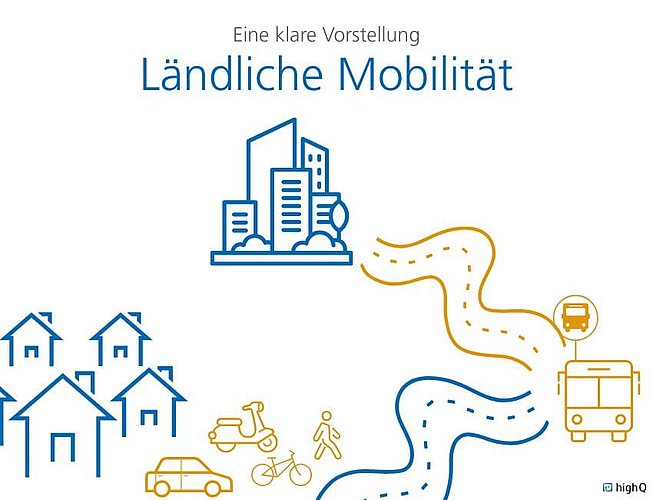 Visualisierung ländliche Mobilität
